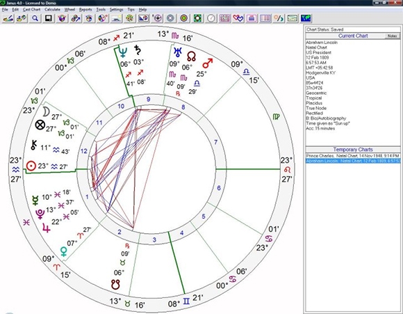 Kp astrology software free download for mac